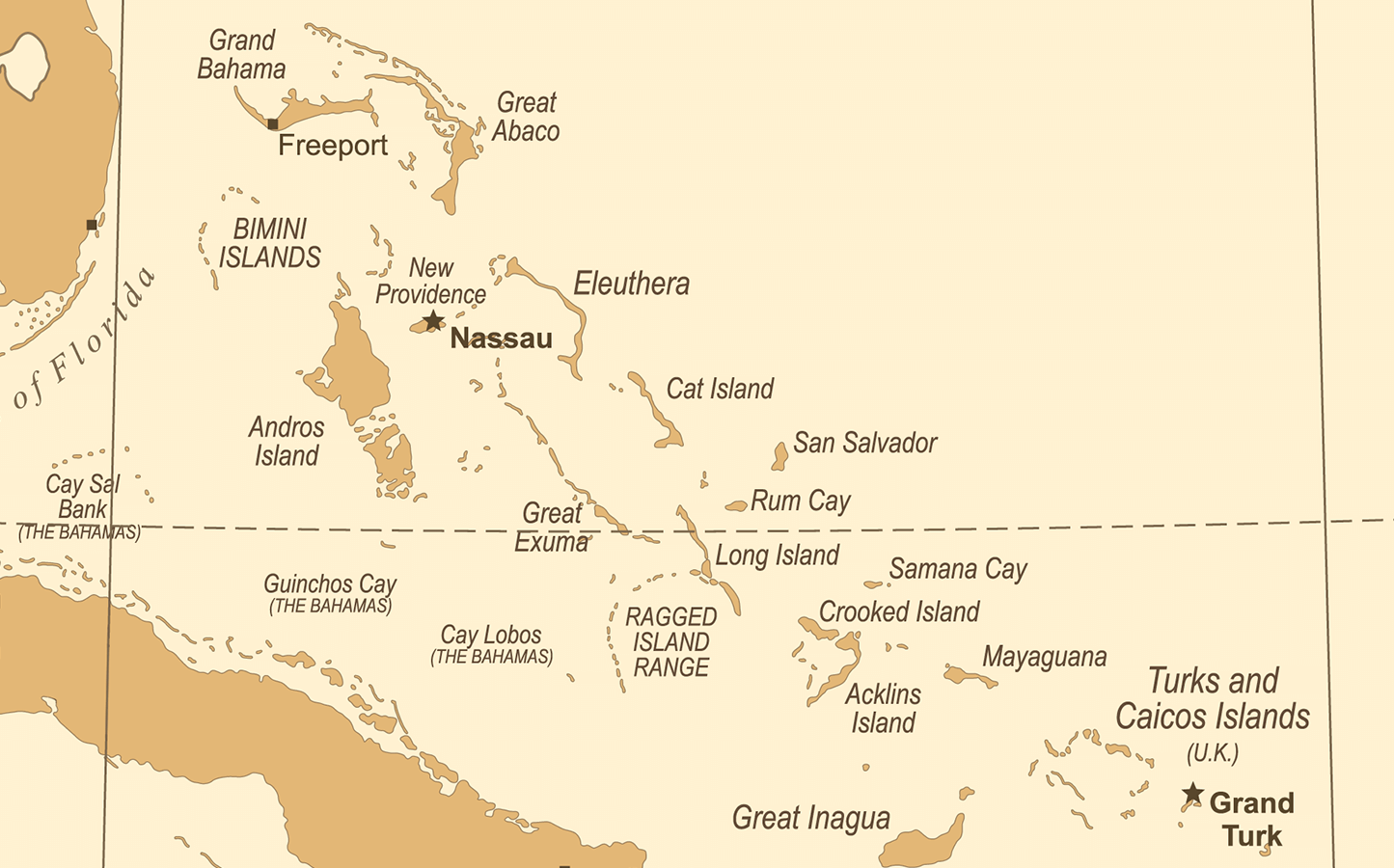 BlueO Yacht Charters